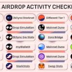 How To Qualify For Airdrops
