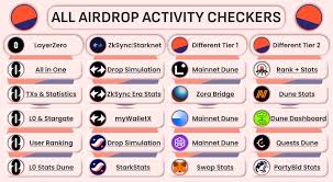 How To Qualify For Airdrops